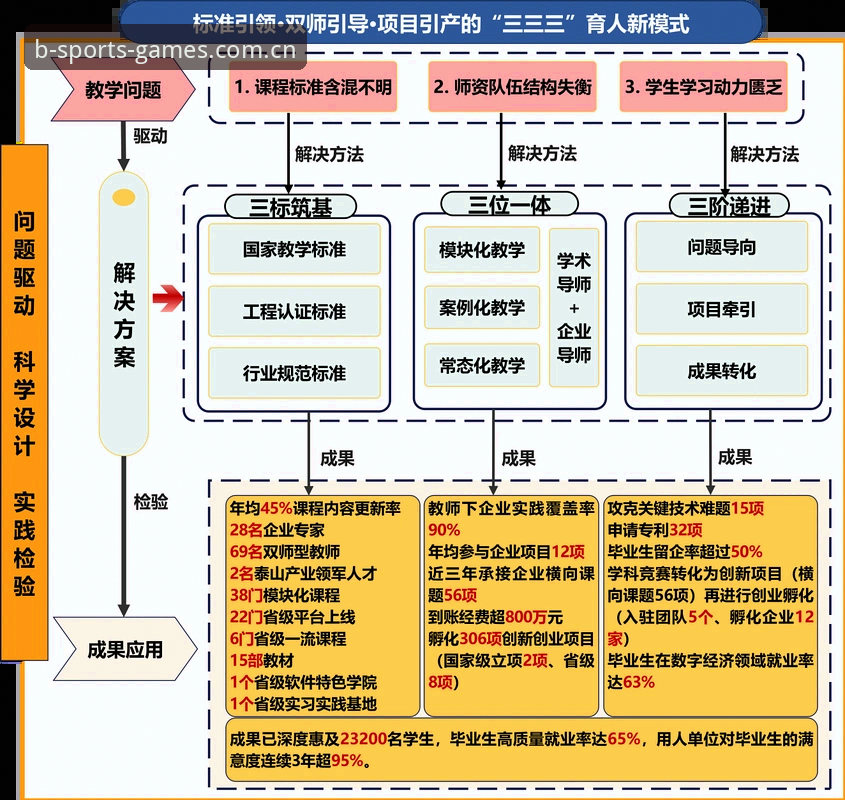 b体育盘中分析 b体育盘中分析详解:从数据解读到实战策略的全方位指南
