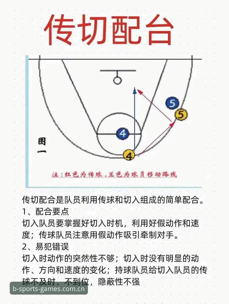 b体育投注技巧对比 b体育投注技巧对比详解:老用户分享五大实战策略