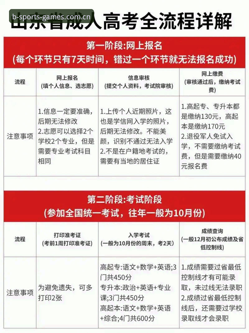 B体育官方平台2025下载完整指南：版本功能与安装使用详解
