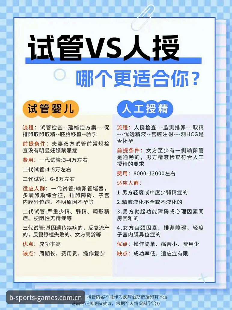b体育官方平台vs其他体育App：2025最新版下载攻略全面对比，哪个更适合你？